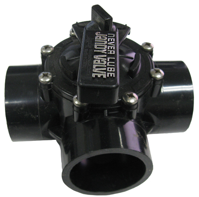 4717 Never Lube 2 In -2 1/2 In Valve - PVC FITTINGS